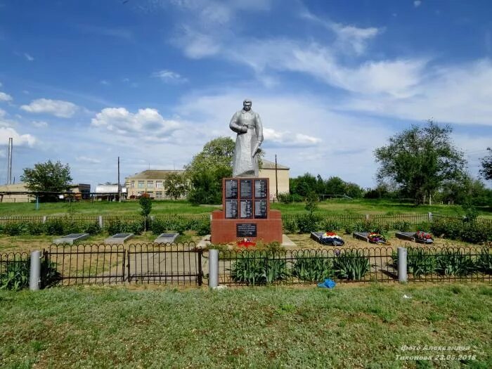 Погода чернышковский волгоградская область попов. Хутор Плотников 1 Даниловский район Волгоградская область. Хутор Алешкин Чернышковского района Волгоградской области. Хутор Плотников 2 Волгоградская область. Хутор Тормосин.