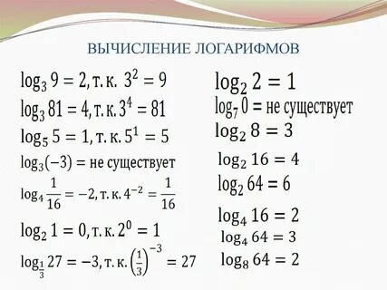 Вычислить log