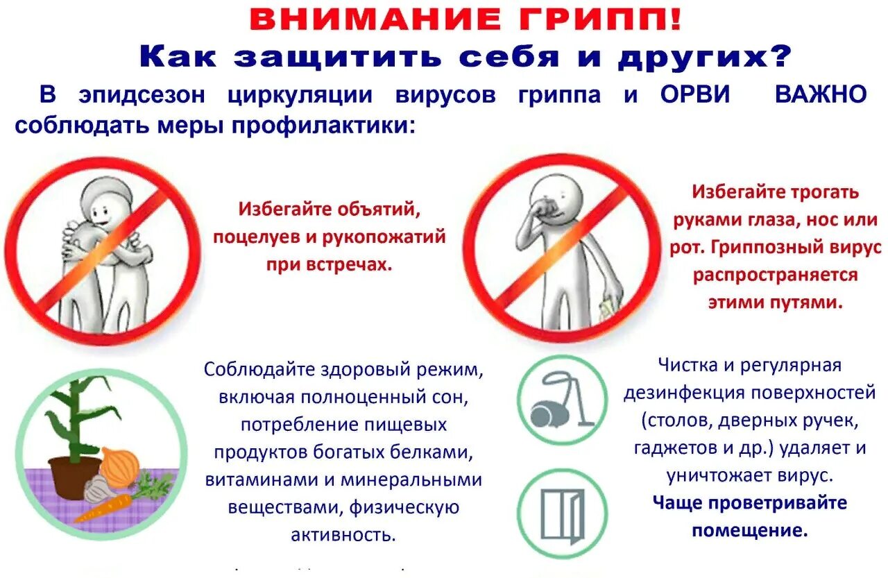 Профилактика против гриппа. Профилактика гриппа. Внимание грипп. Внимание грипп памятка. Цель профилактики гриппа.