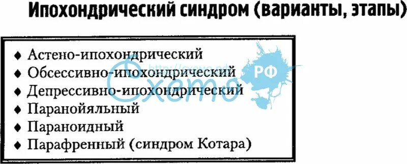 Астено ипохондрический синдром. Ипохондрический синдром симптомы. Ипохондрический синдром структура клинические варианты. Астенопсихондричкский синдром. Сенесто-ипохондрический.