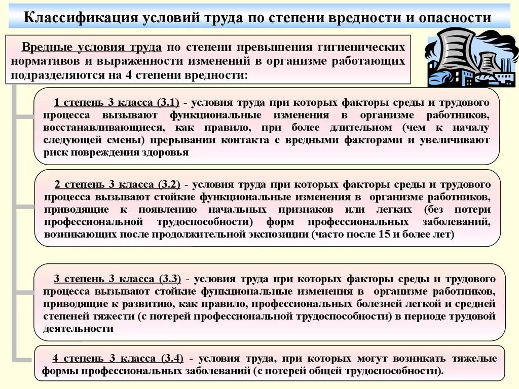 По уровню превышения гигиенических нормативов. Классификация условий труда по степени вредности и опасности. 1 Степень вредности условий труда. Вредные условия труда 3 и 4 степени. Вредные условия труда 4 степени.