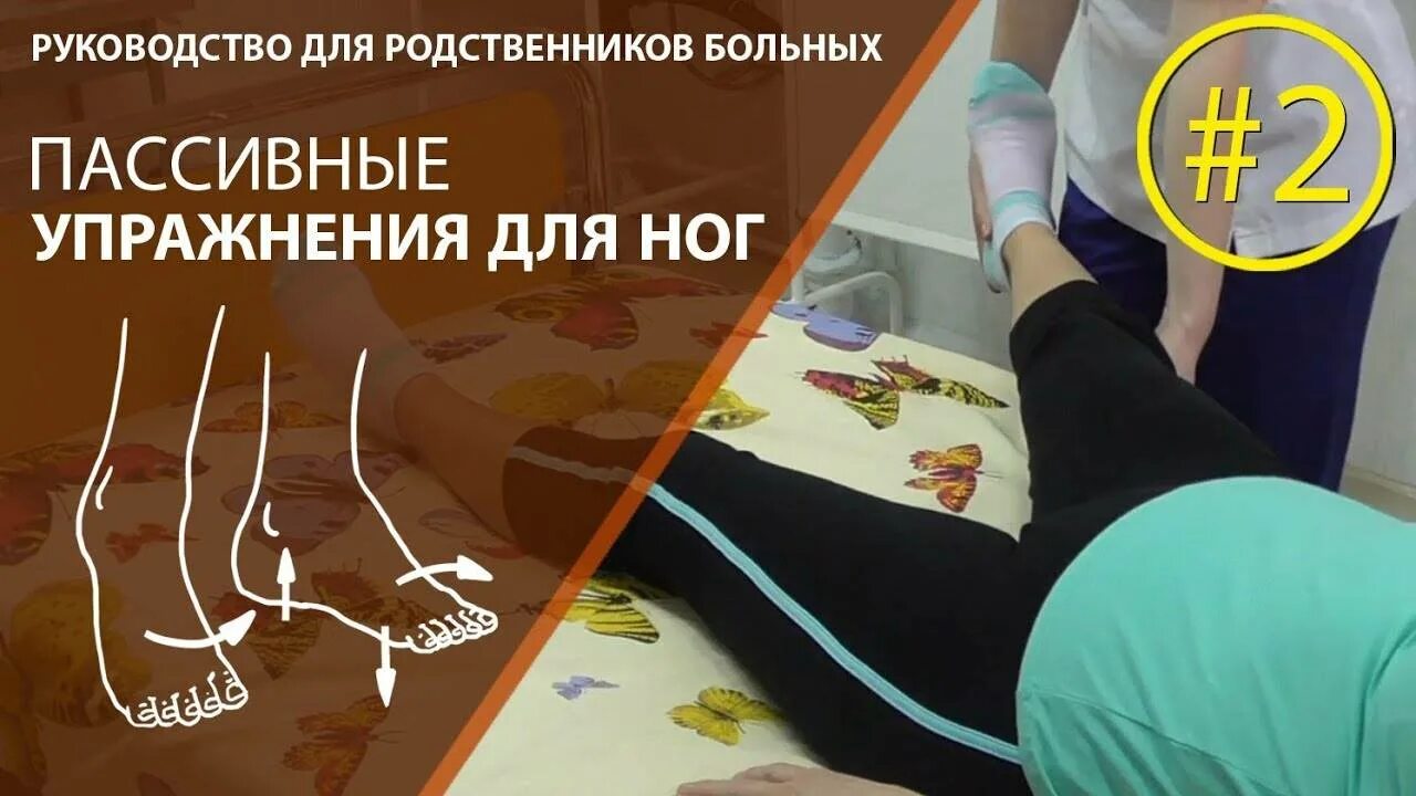 Упражнения после инсульта для рук и ног. Упражнения для постинсультной реабилитации. Упражнения для реабилитации после инсульта. Инсульт реабилитация упражнения. Упражнения после инсульта для восстановления.