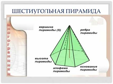 Сколько боковых граней у шестиугольной пирамиды