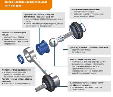Состав стабилизатора