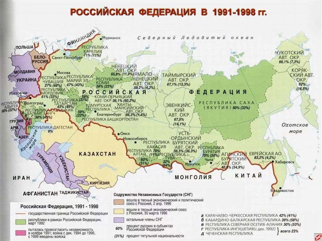 Какие территории изменения