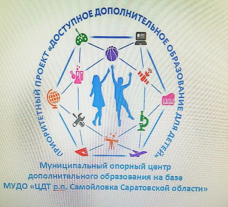 Цдо дополнительное образование