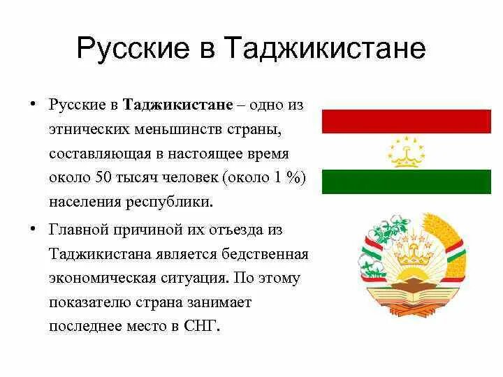 Таджикские стихи про язык. Республика Таджикистан презентация. Таджикистан кратко. Стихи про таджиков. Стихи про Таджикистан.