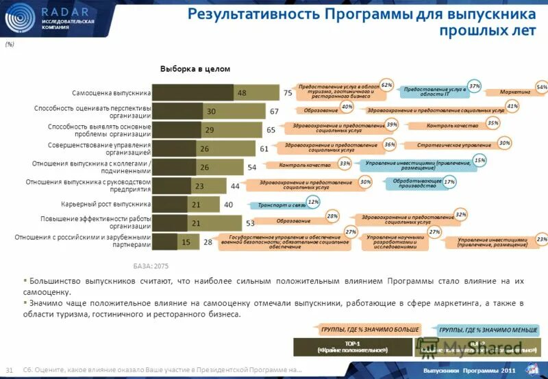 чертеж квартиры для 3ds max. обмерочный чертеж помещения. м планировка с размерами. создать план на сегодня выполнить первый. план помещения комнаты.