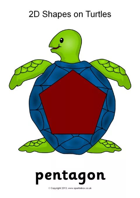 Turtle shape. Пятиугольник в черепахе. Рисунки в черепашке питон легкие. Геометрические фигуры на черепашке питон.
