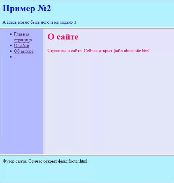 Как пользоваться frame