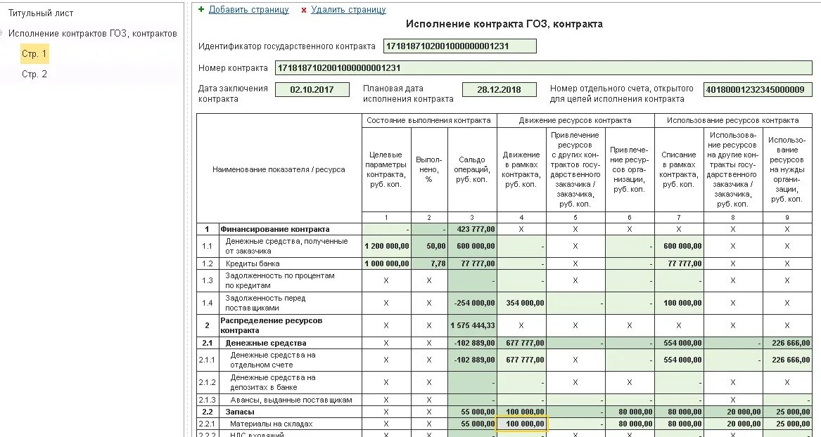 Отчет об исполнении контракта. Отчет об исполнении гособоронзаказа. Отчет по гособоронзаказу образец. Заполнение отчета по гособоронзаказу. Отчет по исполнению.