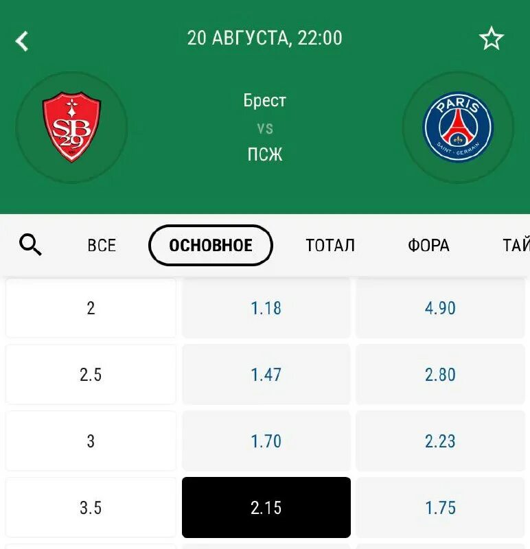 что такое тб в ставках. травмы тотал больше футбол. больше 1. азиатский тотал. что значит тотал голов больше 1.