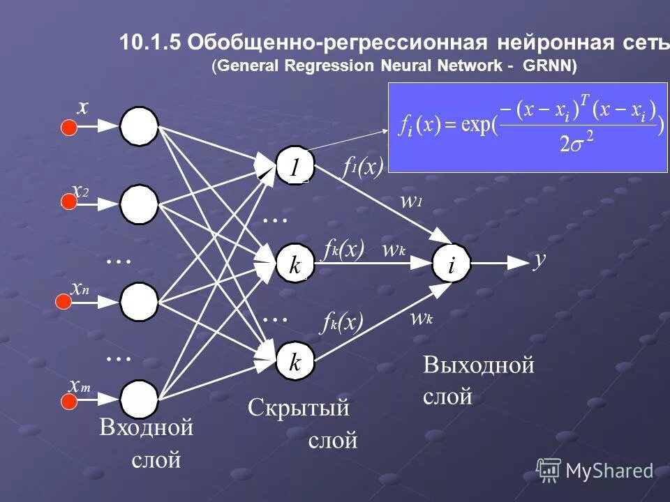 Сценарий для видео нейросеть