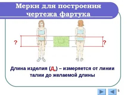 Мерки построения чертежа