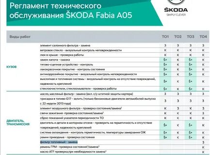То шкода регламент работ