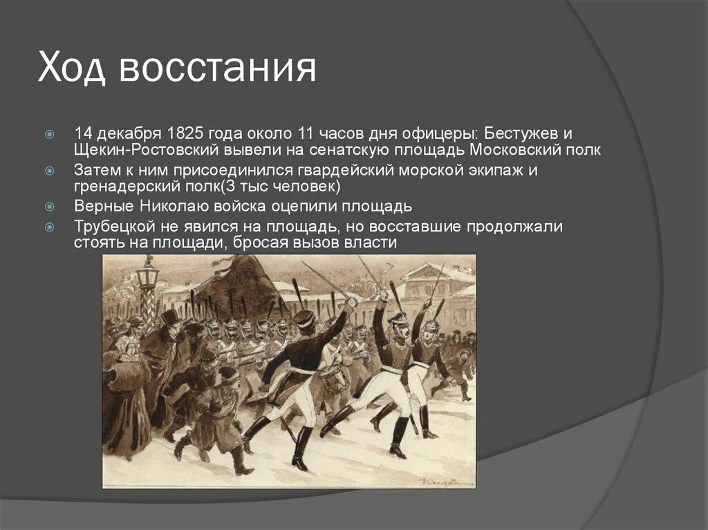 Ход декабрьского восстания. Восстание Декабристов 1825 ход Восстания. Ход Восстания 14 декабря 1825. Ход Восстания Декабристов 14 декабря 1825 года. Ход Восстания на Сенатской площади 1825.