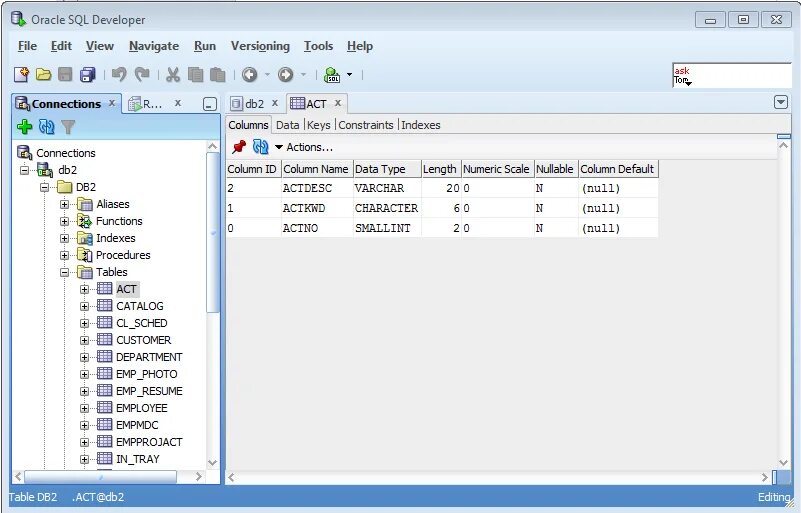 Sql максимальная дата. SQL Разработчик. Oracle SQL. SQL программа. Архив SQL.