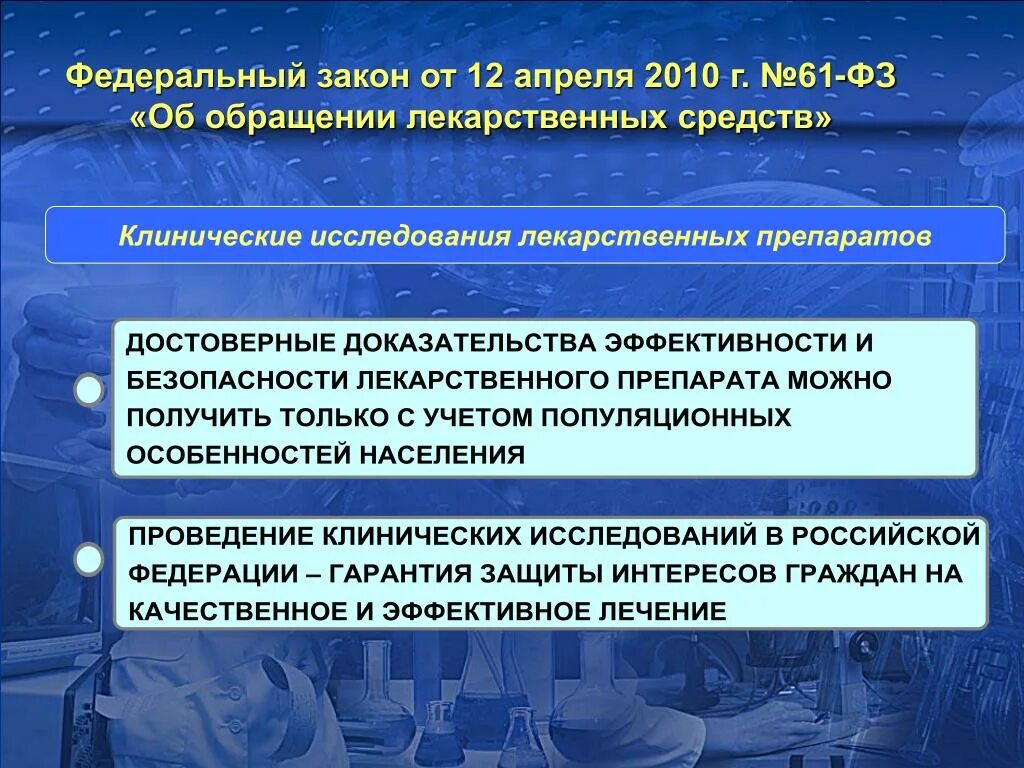 Фз 61 с изменениями на 2023 год