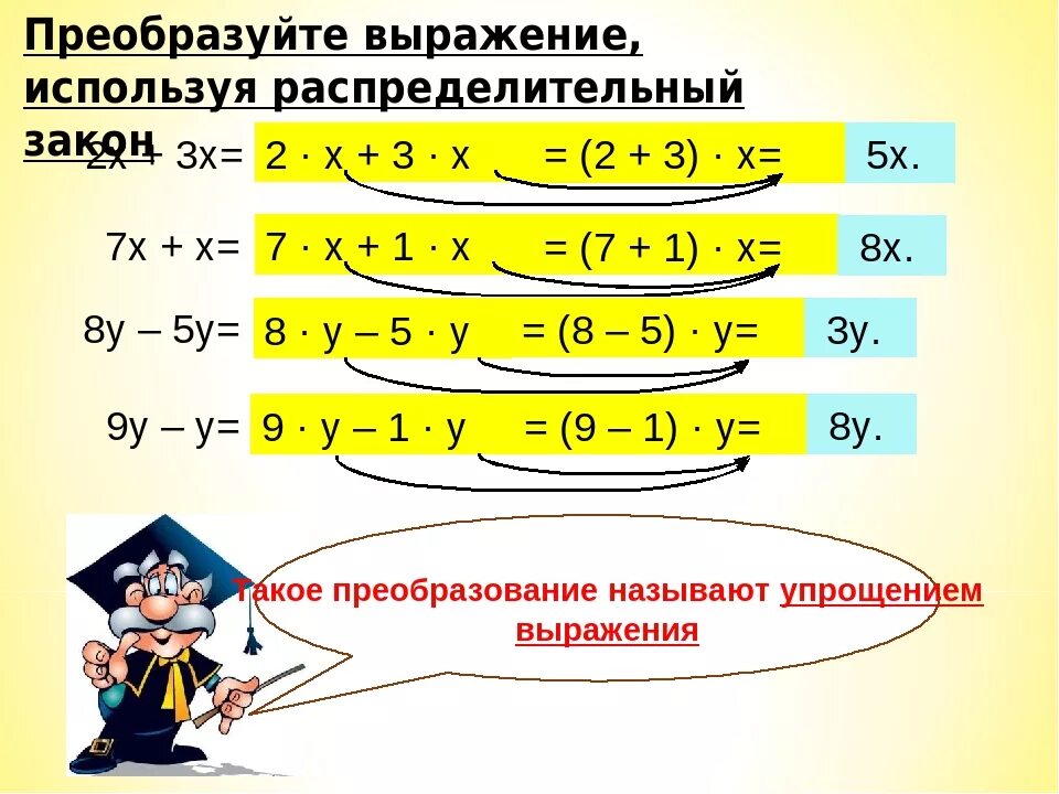 Упрощение выражений 5 класс. Упростить выражение 5 класс правило. Упрощение уравнений. Упрощение выражений математика 5 класс.