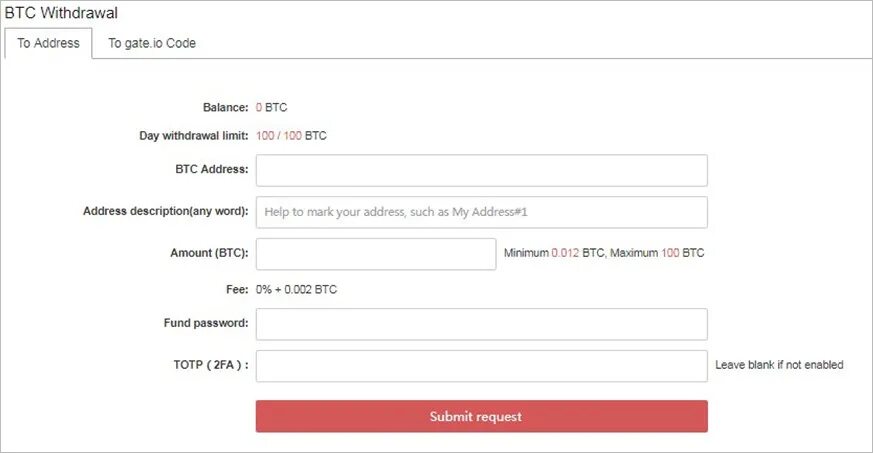 Wallet address перевод. Пароль фонда. Withdrawal address. Gate io profit. Адрес кошелька addr что это.