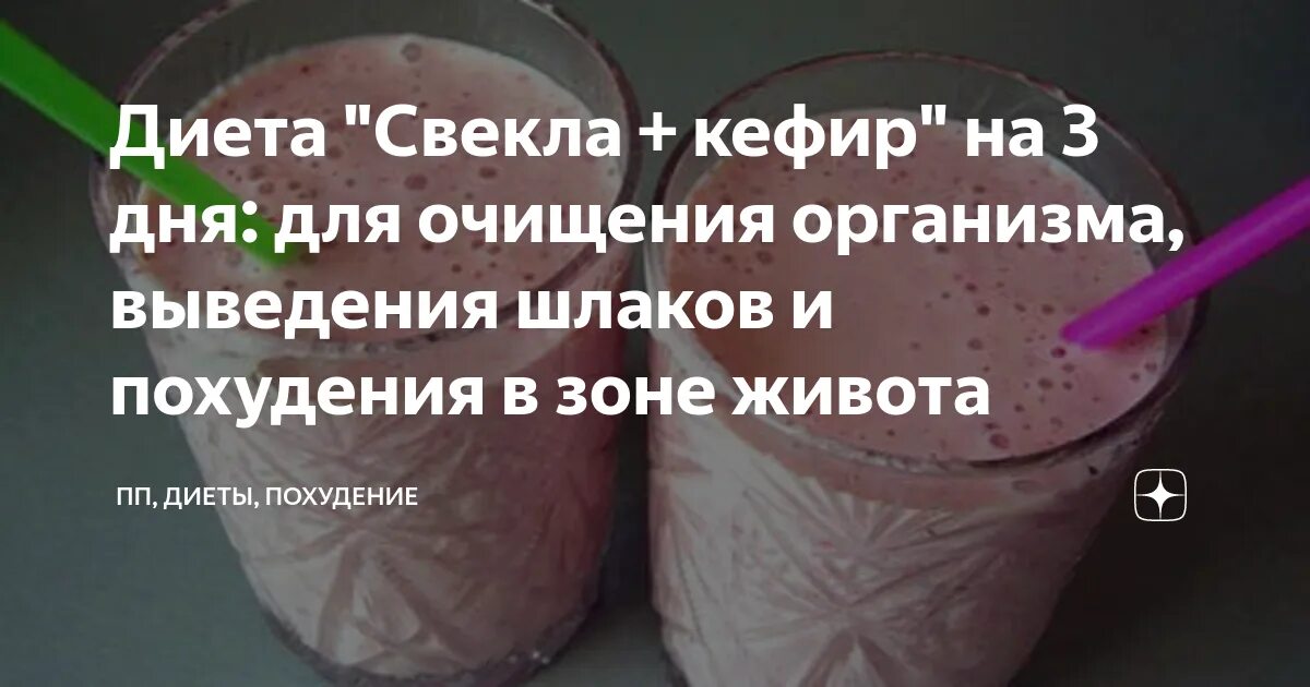 Диета на свекле. Диета на кефире и свекле. Похудеть на свекле и кефире. Кефир со свеклой. Очищение кефиром отзывы