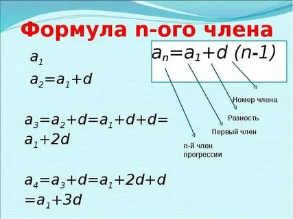 Формула s a1