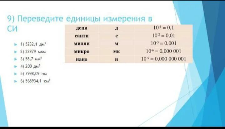 Единицы измерения си. Перевод единиц измерения. Как переводить единицы измерения. Перевод единиц измерения в си. 0 25 в единицы