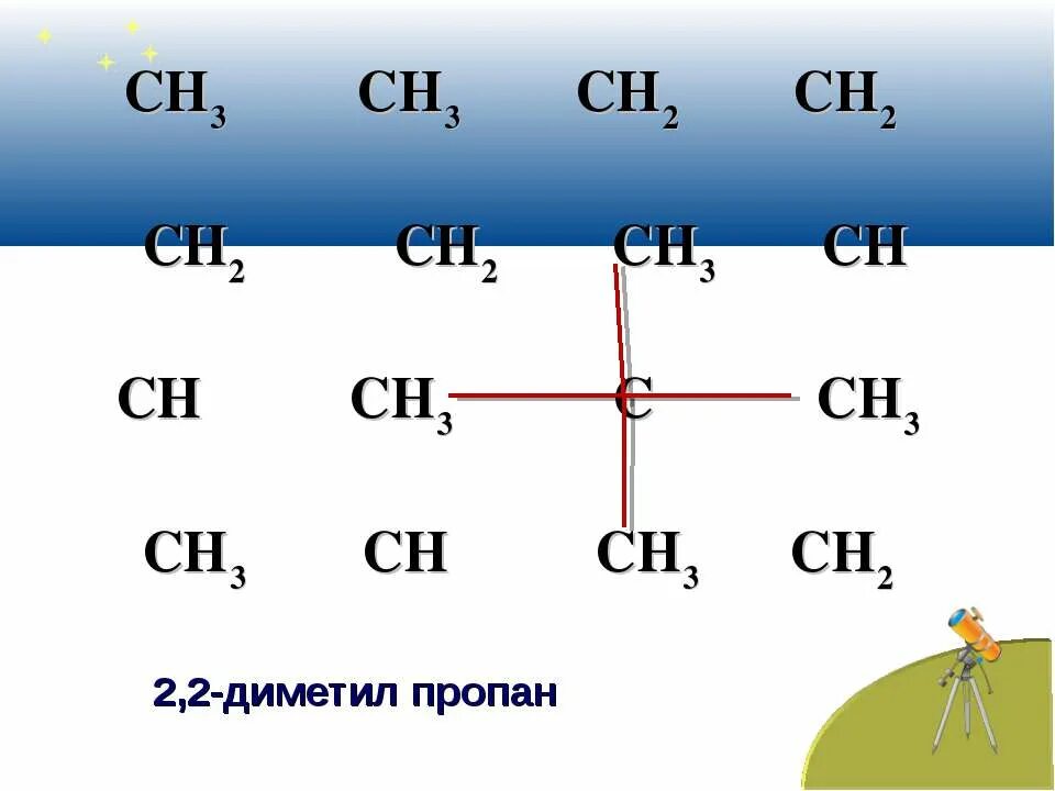 Ch3ch2cl бутан