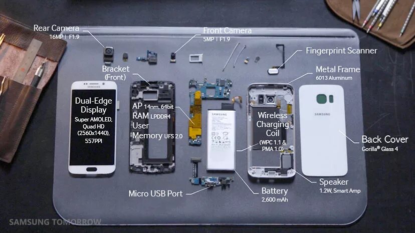 Память самсунг 7. Процессор Samsung Galaxy s6 Edge. Samsung s6 модуль. Galaxy s6 Edge память. Galaxy s6 датчики.