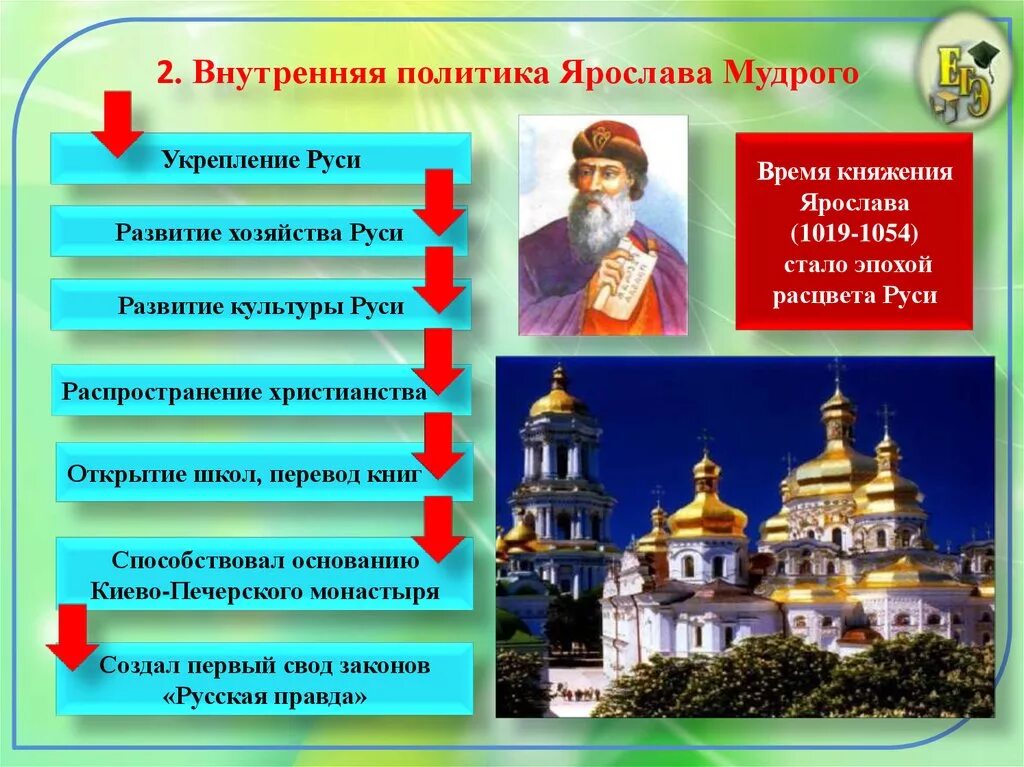 4 экономика руси