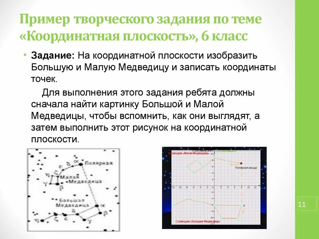 Контрольная по математике 6 координатная плоскость. Задания на тему координатная плоскость 6 класс. Задания по математике 6 класс координатная плоскость. Самостоятельная координатная плоскость 6 класс. Задачи на координатной плоскости.