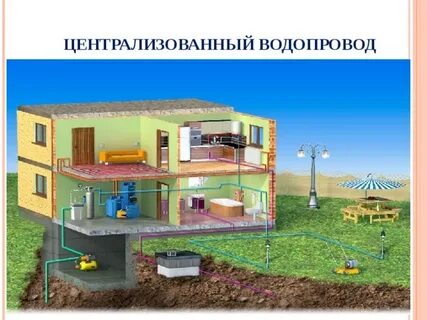 Централизованный водопровод