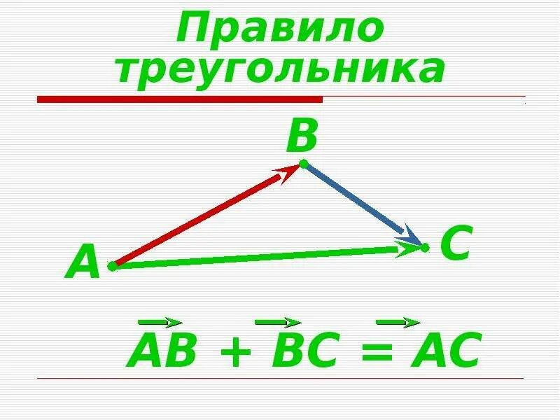 1 правило треугольников. Правило треугольника. По правилу треугольника. Сумма по правилу треугольника. Правило треугольника матрицы.