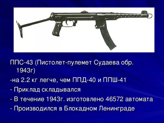 Патрон ппс. Пистолет-пулемёт судаева. пп судаева 1943. автомат судаева ппс 43. ппс пистолет пулемет судаева.