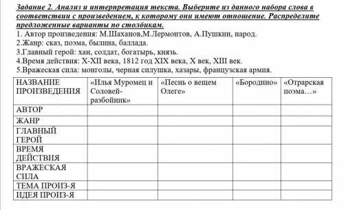 Анализ 2 у слова вариант