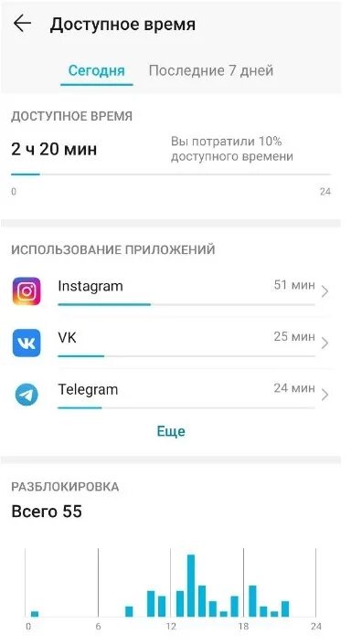 Что такое экранное время. Посмотреть экранное время. где посмотреть экранное время. экранное время на хонор. экранное время на хуавей.