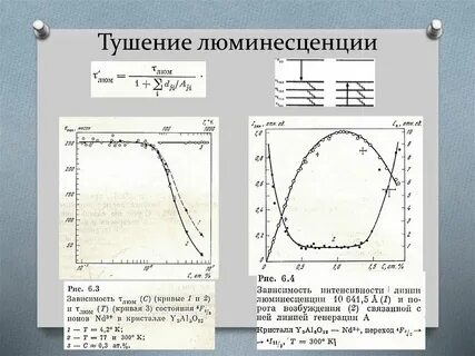 Тушение люминесценции