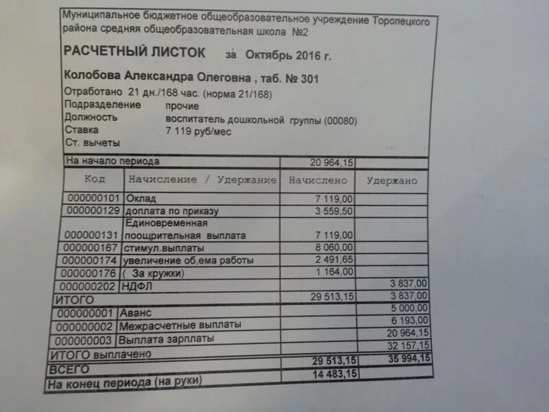 Сколько получает районный. Квиток о заработной плате. Расчетный лист. Квитанция о заработной плате. Расчётный листок по заработной плате.