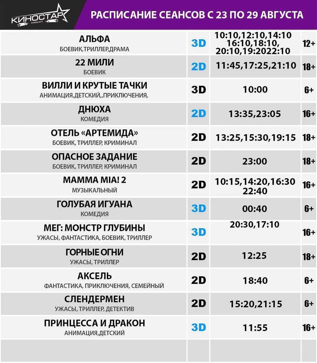 Кинотеатр Гранд парк Грозный расписание. Гранд парк Грозный кинотеатр. Афиша Грозный Молл кинотеатр. Семейный парк кинотеатр расписание