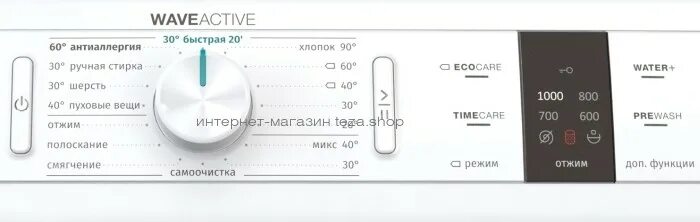 Программы стиральной машины горенье. Стиральная машина Gorenje wp 60s3. Стиральная машина Gorenje wp 7y2/RV. Wave Active стиральная машина Gorenje wp60s3. Gorenje Wave Active стиральная машина программы стирки.