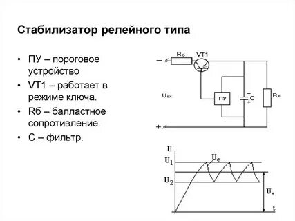Режим работы стабилизатора