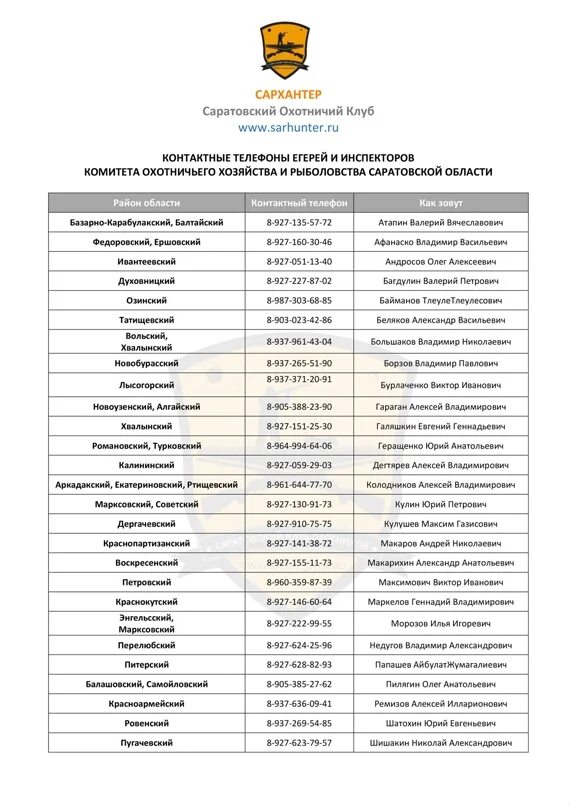 Сайт комитета охотничьего