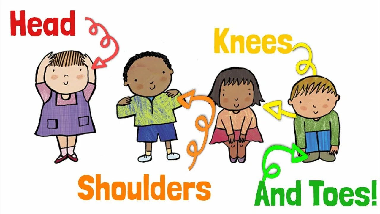 Head Shoulders Knees and Toes. Head and Shoulders Knees and Toes песня. Head Shoulders Knees. Head Shoulders Knees and Toes текст. Super simple songs head