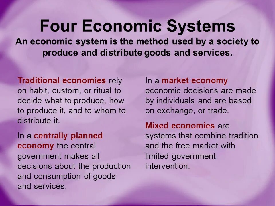 Economy system. The Types of Economics. The economic System. Types of economic Systems. Economic Systems Countries.