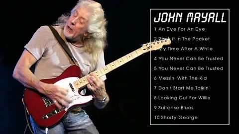 John википедия