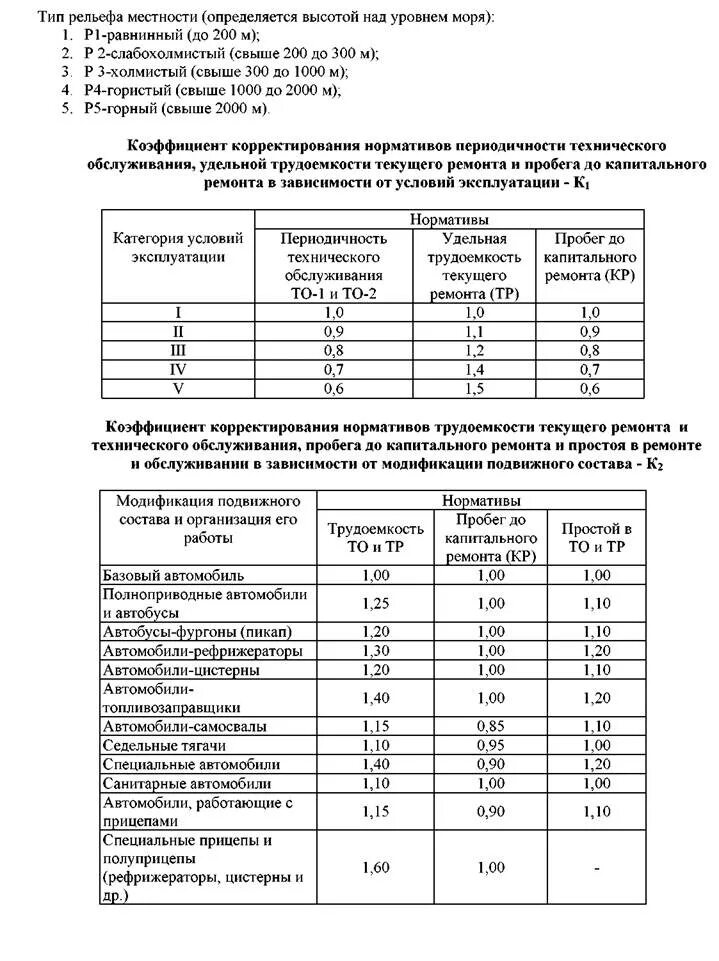 Показатели капитального ремонта. Таблице нормативного пробега до капитального ремонта. Норматив трудоемкости текущего ремонта на 1000 км пробега. Нормы пробега до капитального ремонта автомобиля. Нормативный пробег до капитального ремонта, км.