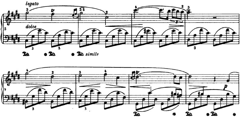 Шопен c sharp minor. Шопен c sharp minor