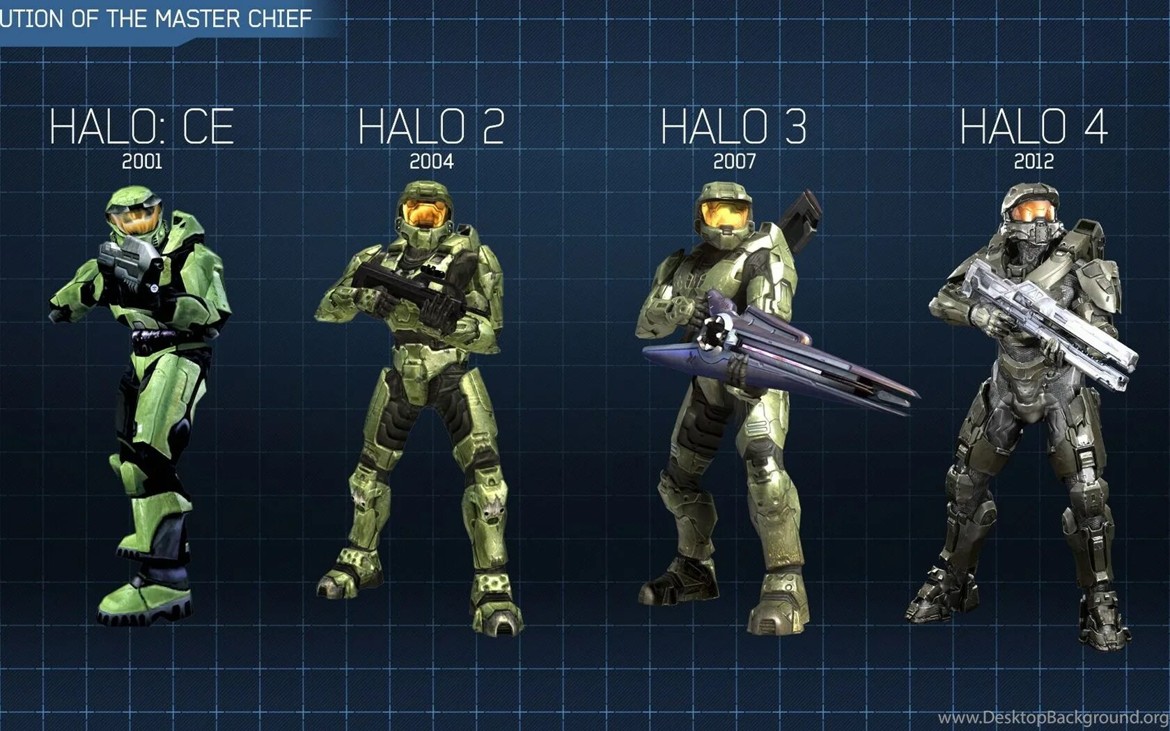 Мастер чиф игра. Мастер Чиф Halo 1. Мастер Чиф Halo 2. Хейло мастер Чиф. Хало 2001.