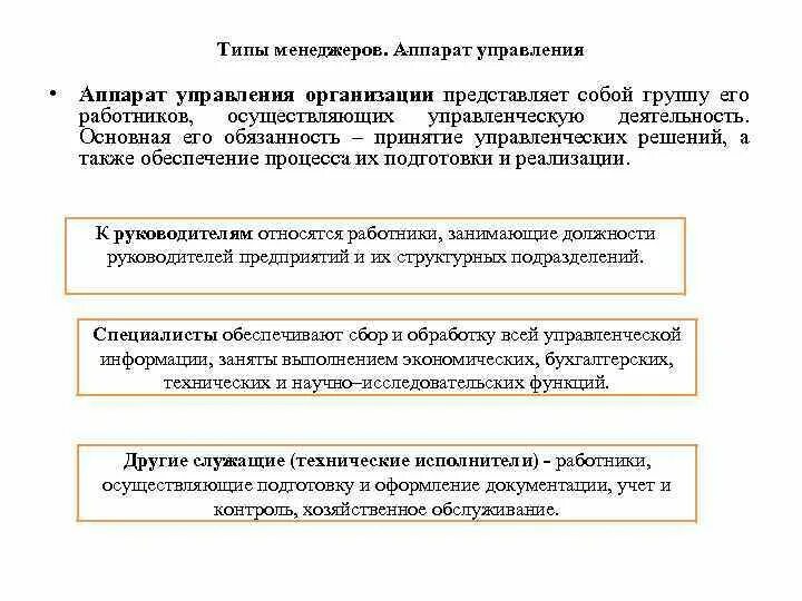 Аппаратов управления учреждениями