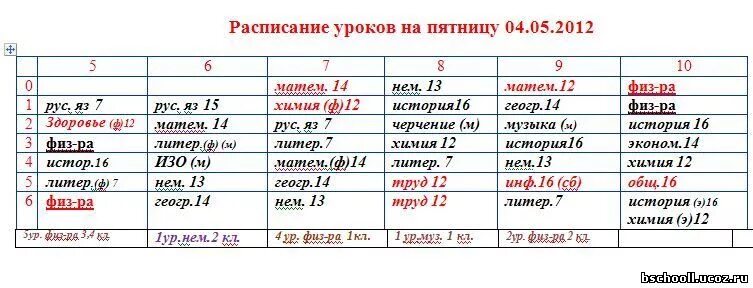 Расписание на завтра на 5. Расписание уроков 8 класс. Расписание уроков на пятницу. Расписание уроков 9 класс. Расписание на пятницу школа.